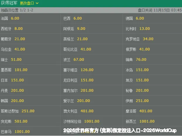 预测模型与算法