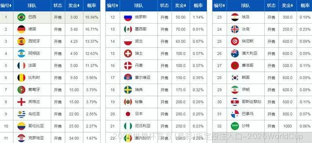使用方法与注意事项